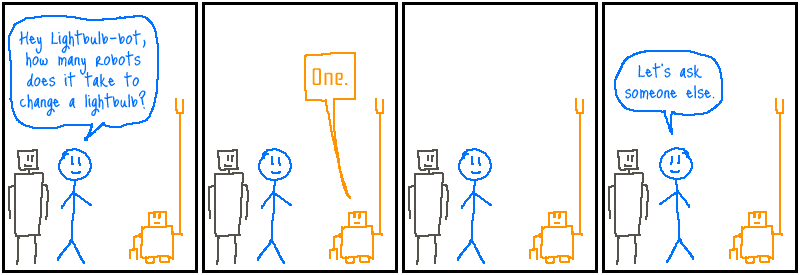 Robot & Human &mdash; comic for Saturday, 30 June 2012